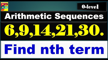 nth term of a sequence #pattern  #olevelmathematics