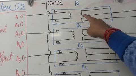 Part - 2 | potential free contact How to do Digital Output wiring in PLC/DCS | wiring  |