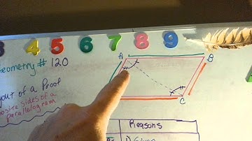 How to do Opposite Sides Parallelogram Proof (Geometry #120)