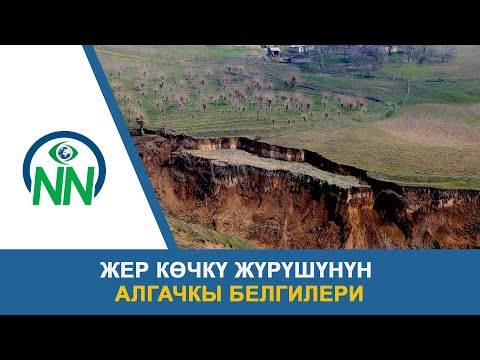 Video: Кооптуу аймакты көрүү үчүн кандай күзгүлөр колдонулат?