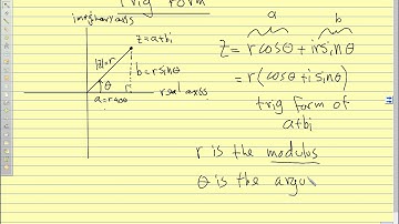 Adv Pre Calc 2017 6.5 Trig Form of Complex Numbers