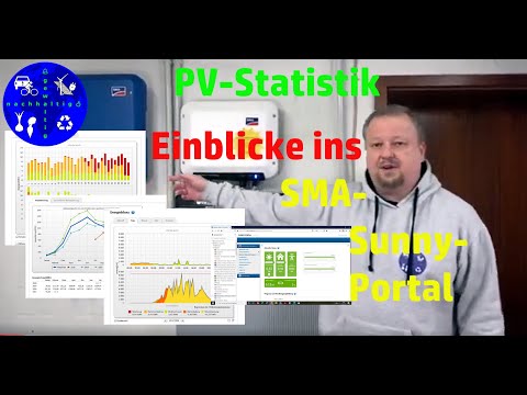 Photovoltaik Statistik - SMA Sunny Home Manager 2.0 und Einblick ins Sunny Portal