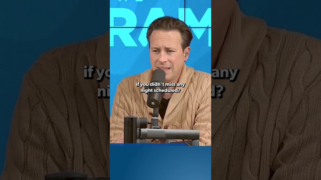 Am I Being Too Intense? Am I Being Too Intense?