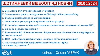 20.05.2024. Бухгалтерські новини. Відеоогляд