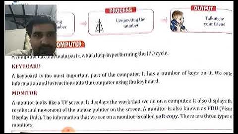 Class 3 Computer Chapter 1 Revision MCQ