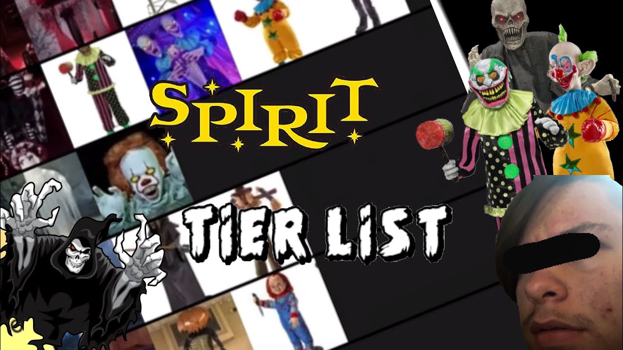 The Spirit Halloween 2021 TIER LIST