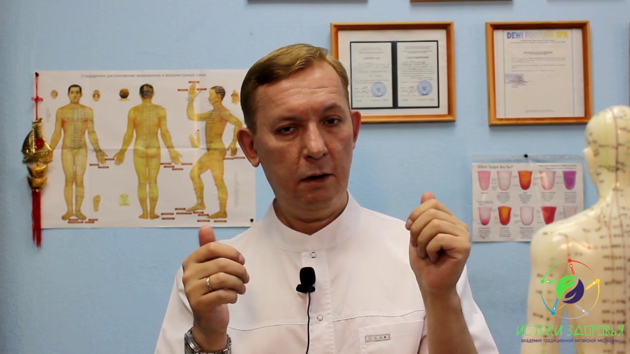 Боль и онемение в руках. Часть 1. Боль в области большого пальца ...