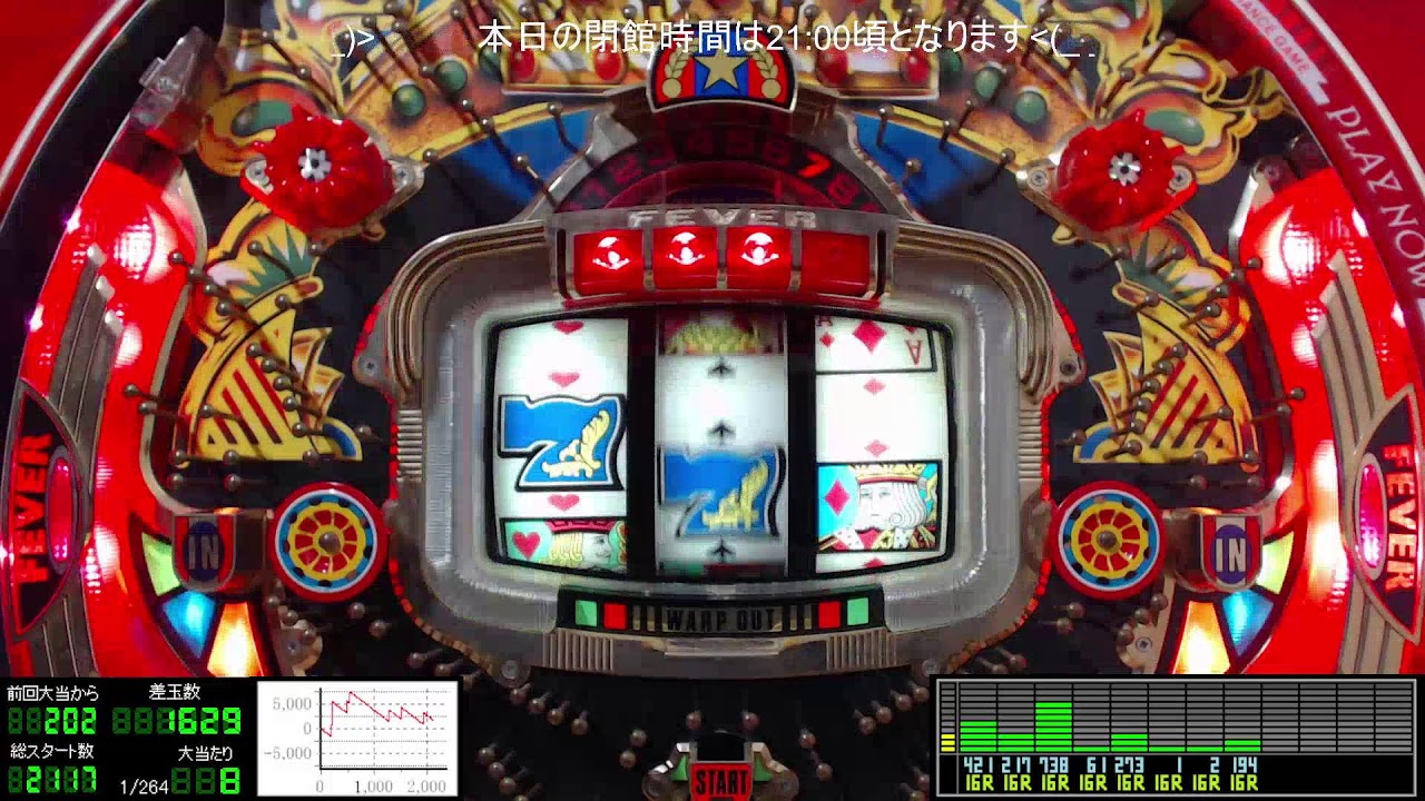 🌸華金女王様🌺【保留連チャン機】パチンコライブ配信 三共 初代 フィーバークイーンⅡ 1993年【レトロパチンコ実機】