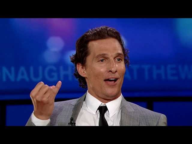 Mathew McConaughy Academy Award Bobblehead New in Box Alright Alright Alright Mathew McConaughy Academy Award Bobblehead New in Box Alright Alright Alright