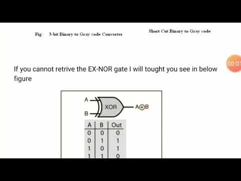 Binary to Gray Code conversion