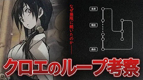 転スラ クロエ オベールのループを時系列で徹底解説 クロノアの正体についても Mp3 転スラ クロエ オベールのループを時系列で徹底解説 クロノアの正体についても Mp3