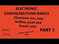 Quantum nos. And rules for electronic configuration are discussed