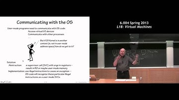 a120MIT6004L18p9 Part 9 of edited version of MIT 6.004 Lecture 18; Apr 2013