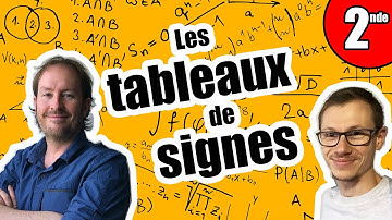 Tableaux de signes - Résoudre une inéquation produit ou quotient  - Maths Seconde
