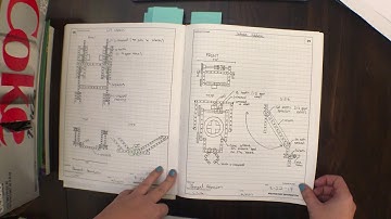 How to Start an Award Winning VEX Notebook