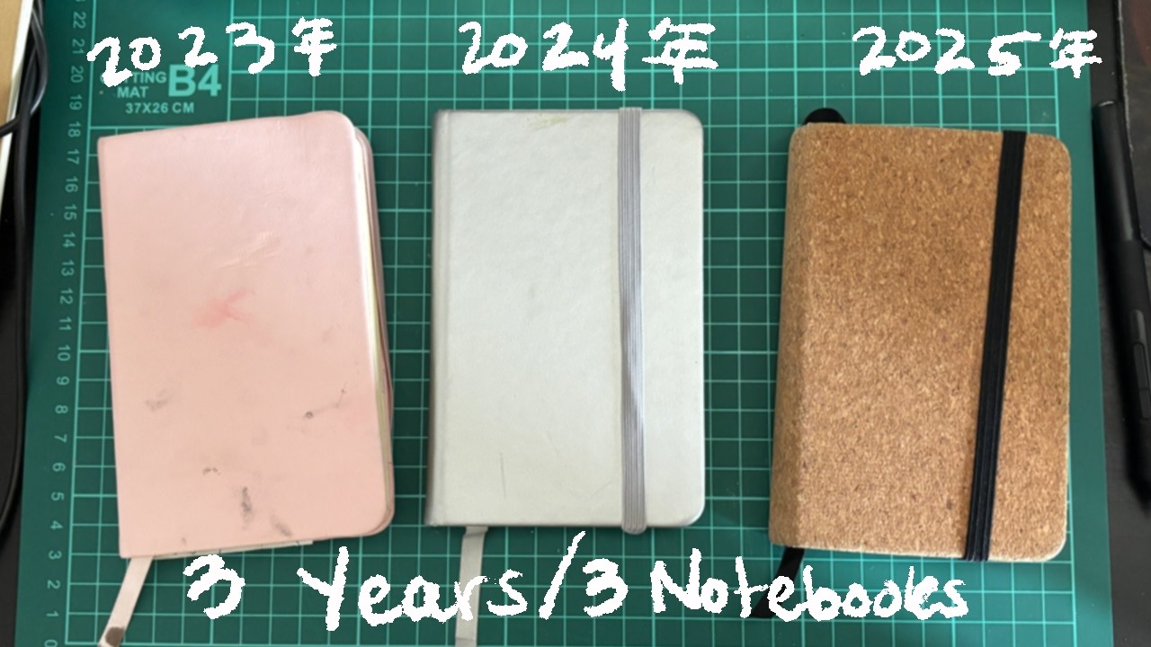 Three Years Sketchbook Tour