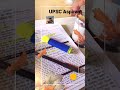 UPSC Aspirant✊#Motivational status#upscpreparation📒🖋️