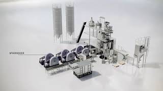 Upplev Framtidens Batteriteknik Granode 3D-Visualisering Producerad Av Hermod Creation Agency