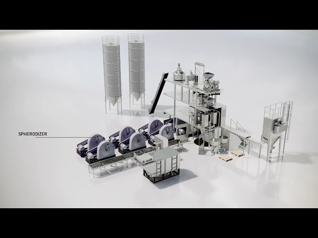 Upplev framtidens batteriteknik: Granode 3D-visualisering | Producerad av Hermod Creation Agency