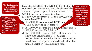 E&P and property distributions