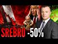 FED szykuje ruch, którego rynek się nie spodziewa