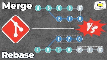 Git MERGE vs REBASE: Everything You Need to Know