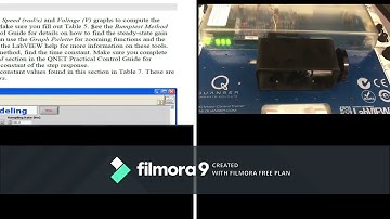 Experiment 1: DC motor Modeling