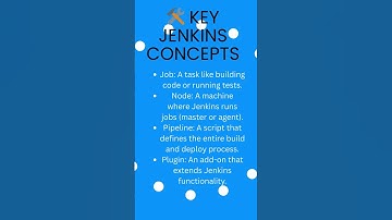 Jenkins Explained in 1 Minute! 🚀 #devops  #shorts