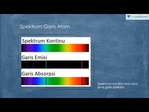 Spektrum Garis Atom (Fisika - SBMPTN, UN, SMA)