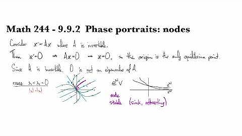 9.9.2 Phase portraits  nodes