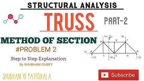 Structural Analysis|| TRUSS|| Method Of Section|| PROBLEM_2|| By SHUBHAM Sir|| shubham ki pathshala