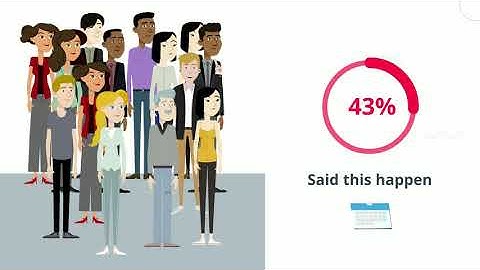 EasiShare - Secure Attachments via Outlook Add-in
