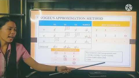 Solving Transportation Problem in Linear Programming Using Differents Methods (NWCM, LCM, VAM, MODI)