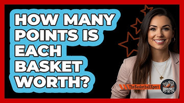 How Many Points Is Each Basket Worth?