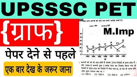 DI for PET | UPSSSC PET EXAM | UPSSSC PET line graph ( रेखा आरेख) || PET Maths class