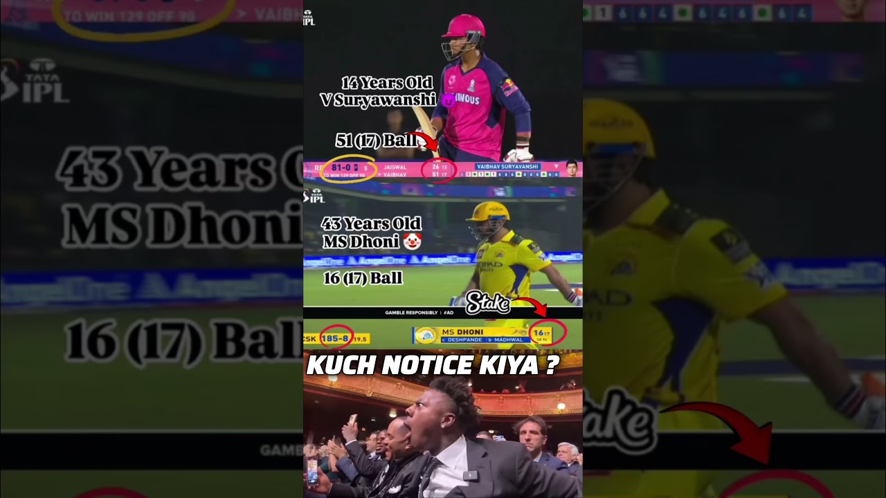  14 Year Old Smashes 51 17 Vs Dhoni S 16 IPL Generations Clash Cricklytics