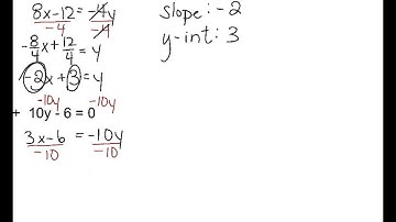 MFM 2P U3L6 Convert Linear Equations From Standard Form