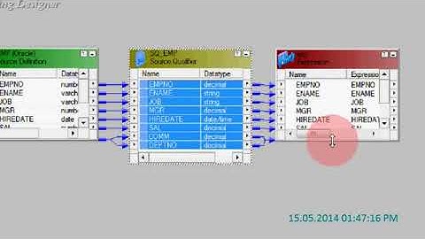 Informatica Tutorial 10 Expression Transformation