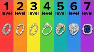 The 7 Levels Of Jewelry — From $5 To $500,000