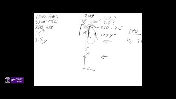 DCS F A 18C Hornet Overhead Pattern and Landing Ashore