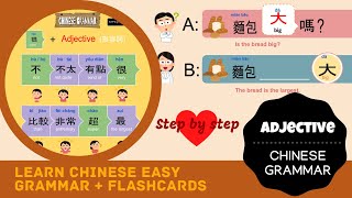 Watch this before you learn Mandarin grammar | practice Mandarin grammar adjective | how big it is?