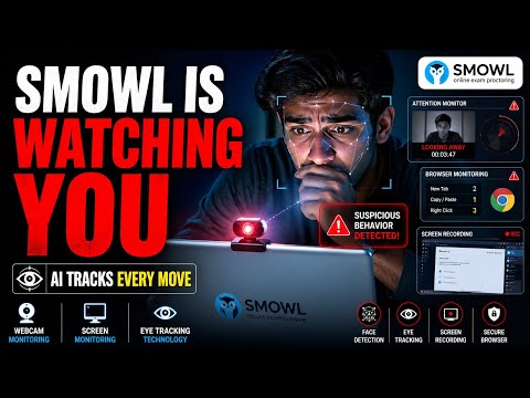 SMOWL- Online Exam Proctoring Software | How Does SMOWL Work  | 