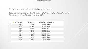 DATA BASE PENJUALAN TOKO ELEKTRONIK