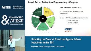 Unlocking the Power of Threat Intelligence Infused Detections in the SOC