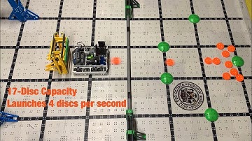 VEX IQ Slapshot - Shooting Mechanism
