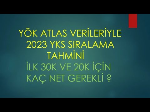 YÖK ATLAS VERİLERİYLE 2023 YKS SIRALAMA TAHMİNİ - TIP İÇİN KAÇ NET GEREKLİ ?