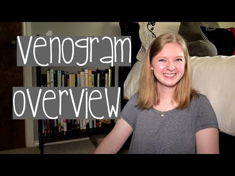 Video: Venogram: Dobro Poglejte