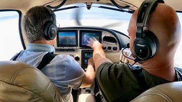 Know WHEN to Activate the Approach