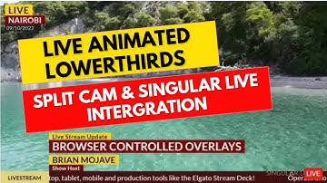 ADD LIVE ANIMATED LOWERTHIRDS SINGULAR LIVE WITH SPLIT CAM LIVESTREAMING SOFTWARE/STREAM TO YOUTUBE