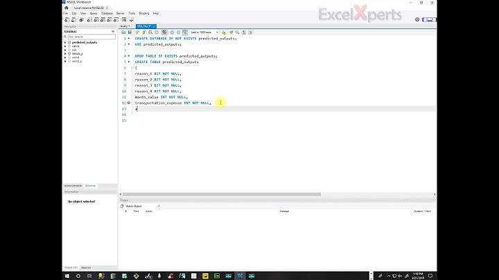 Bagaimana cara menampilkan skrip di meja kerja mysql?